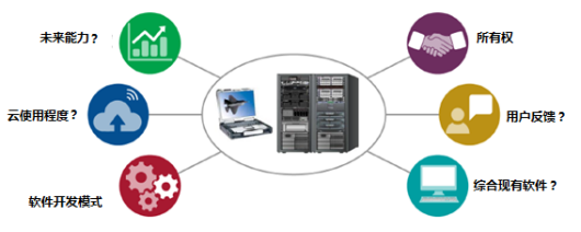 美军重新设计F-35自主保障信息系统 动因、挑战与未来前景